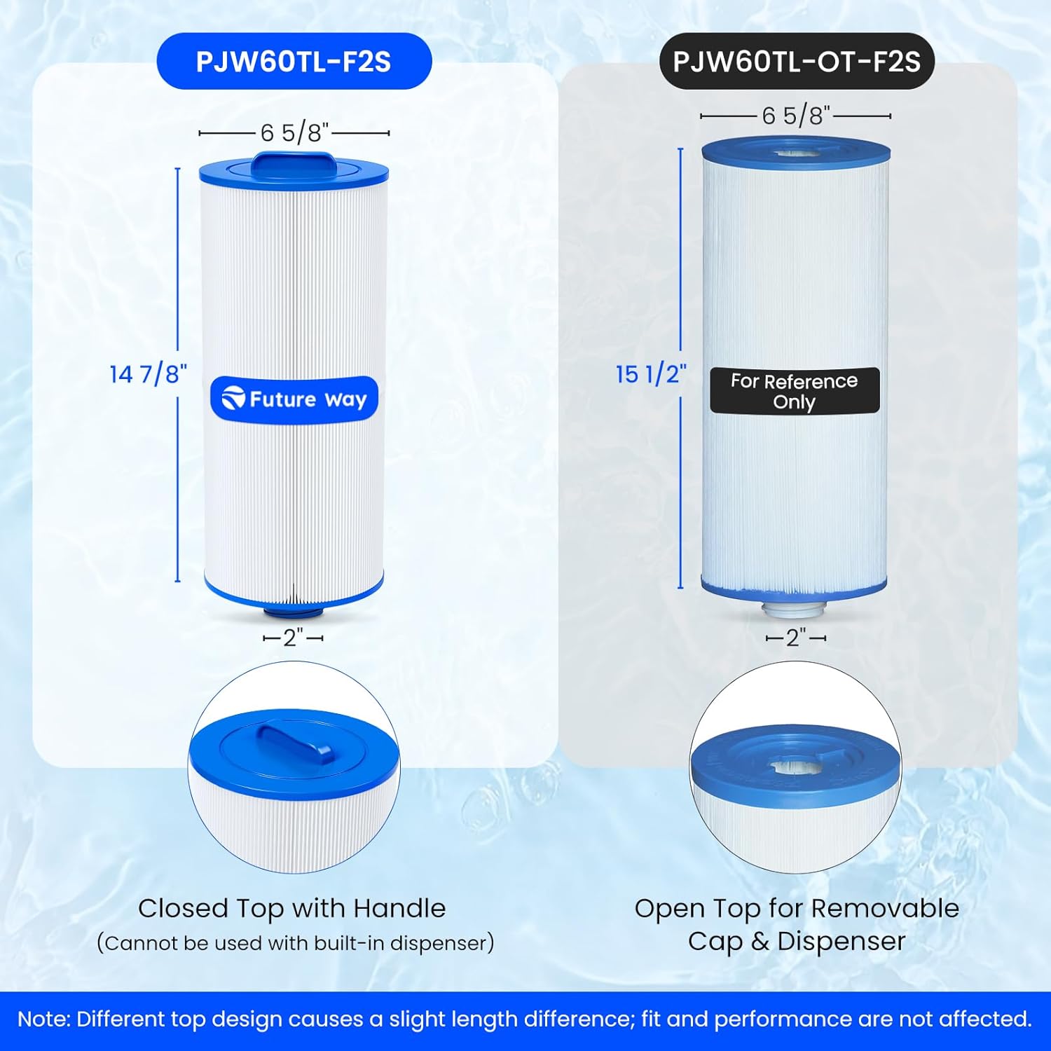 Future Way PJW60TL-F2S Hot Tub Filter Replacement for Jacuzzi J-300, J-400, Replace Pleatco PJW60TL-F2S, Unicel 6CH-960, Filbur FC-2800, 6540-476, 6540-383, Spa Filter, 60 Sq.ft, 2 Pack