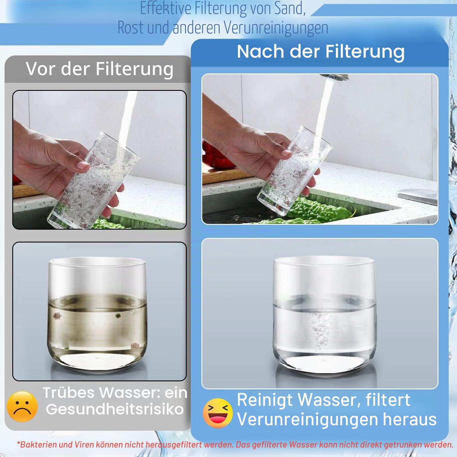2 Stück 50 µm Ersatzfilter Kompatibel mit Grünbeck Wasserfilter FS 1", Hauswasserfilter Ersatz Kerzenfilter, Ohne Schutzglocke, PP-Baumwolle, Filterkerzen Kompatibel mit Grünbeck Geno Feinfilter FS 1"