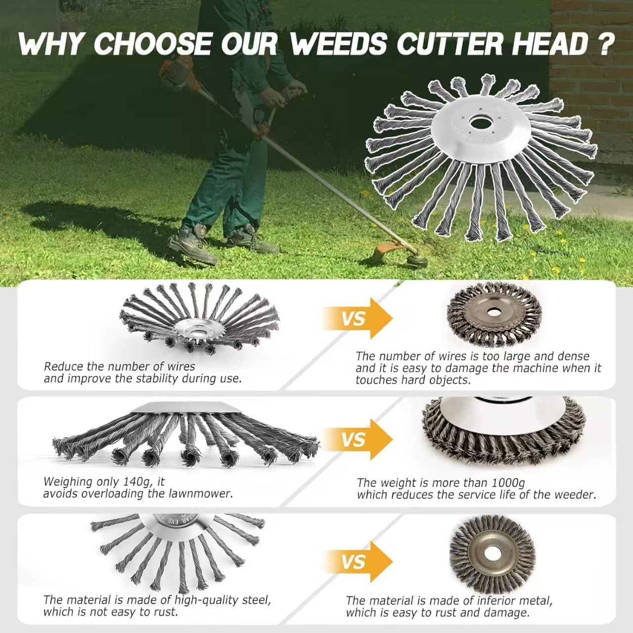 10-inch Unbroken Mower Blade for Weed whackers, Wire Rotary Brush Cutter Heads, Moss and Grass Rust Removal, Paving Stones, Road Joints, or driveways