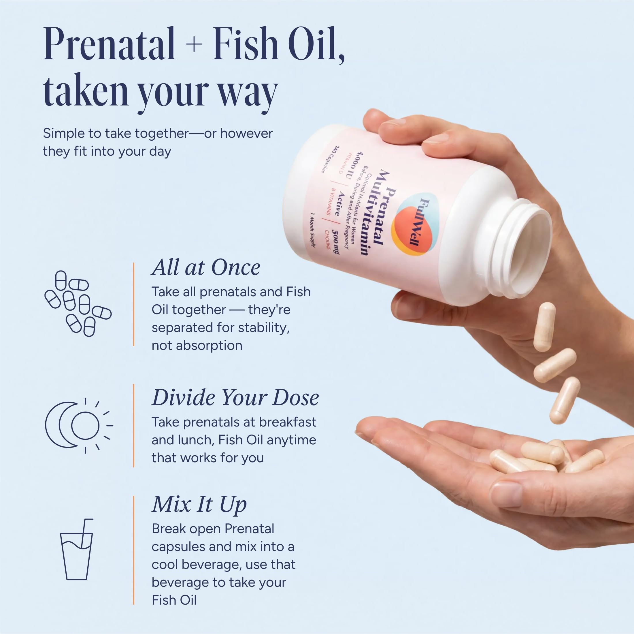 FullWell Women's Prenatal Essentials Bundle, 30 Servings — Amazon image 8