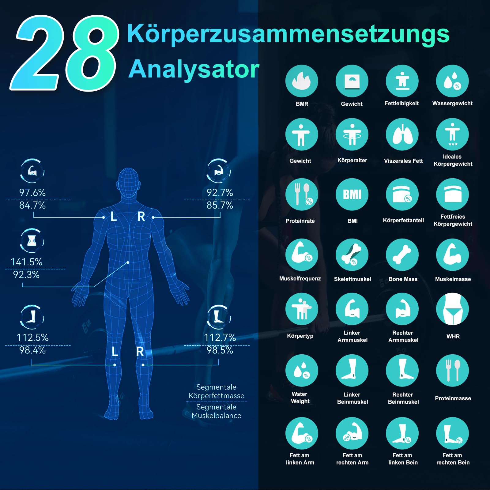 Körperfettwaage mit Handsensoren, 8 Elektroden Körperanalysewaage mit TFT Display, Waage mit Körperfett und Muskelmasse, 28 Körperanalysewaage der Körperzusammensetzung, Personenwaage für 24 Nutzer