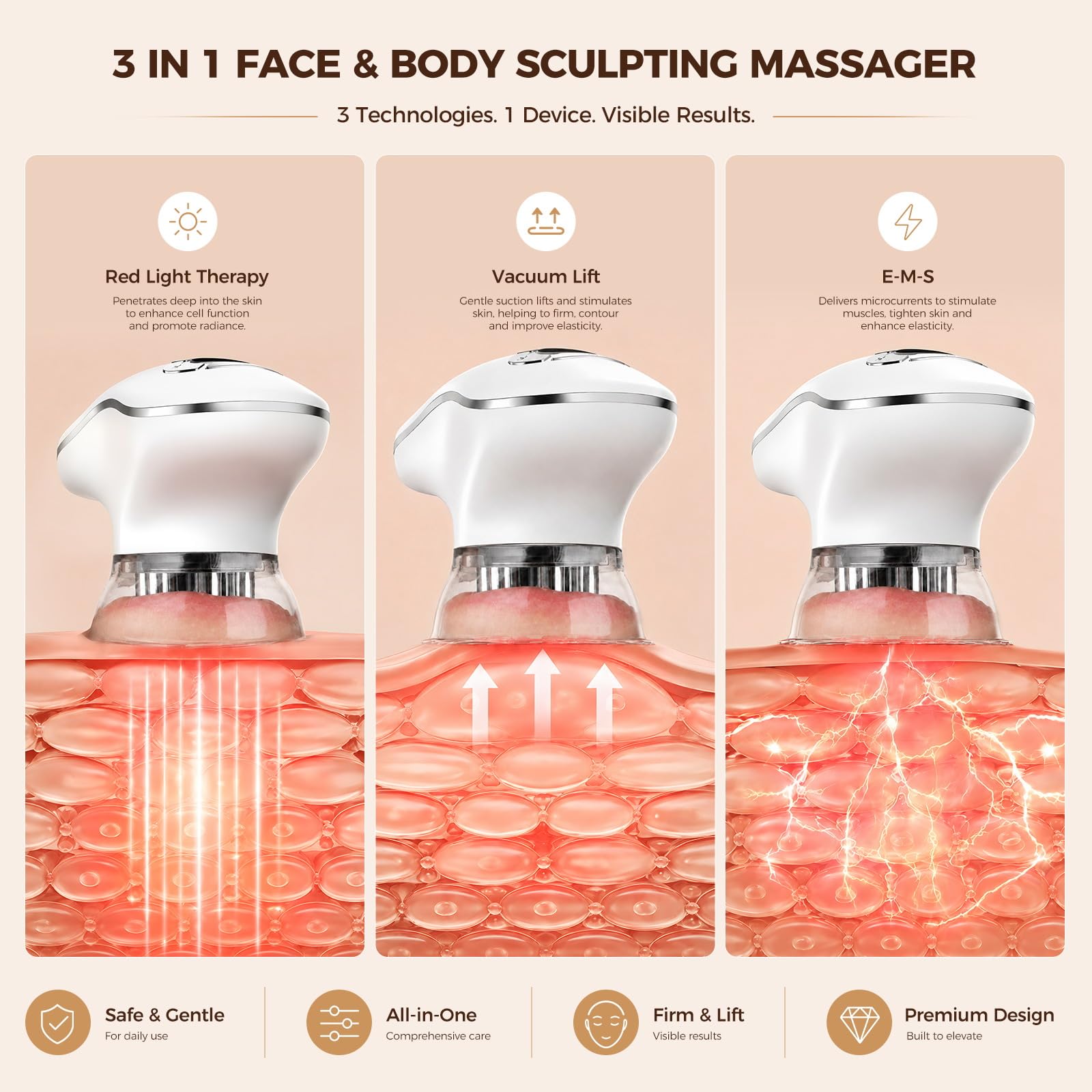 4 in 1 Body Sculpting Machine, Anti Cellulite Massage Tool,Lymphatic Drainage Massager,Reduce Stretch Marks & Cellulite & Tightens Skin,for Back, Belly, Arms, Legs.(White)