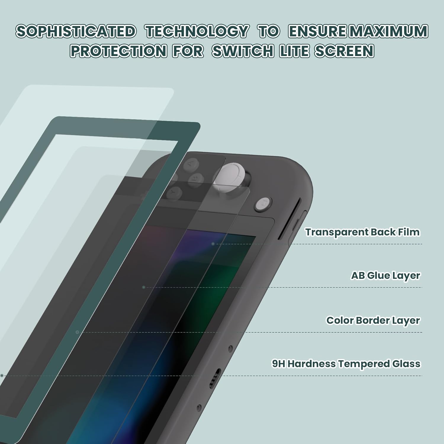 eXtremeRate 2 Pack Hunter Green Border Transparent HD Clear Saver Protector Film, Tempered Glass Screen Protector for Nintendo Switch Lite [Anti-Scratch, Anti-Fingerprint, Shatterproof, Bubble-Free] - Image 2