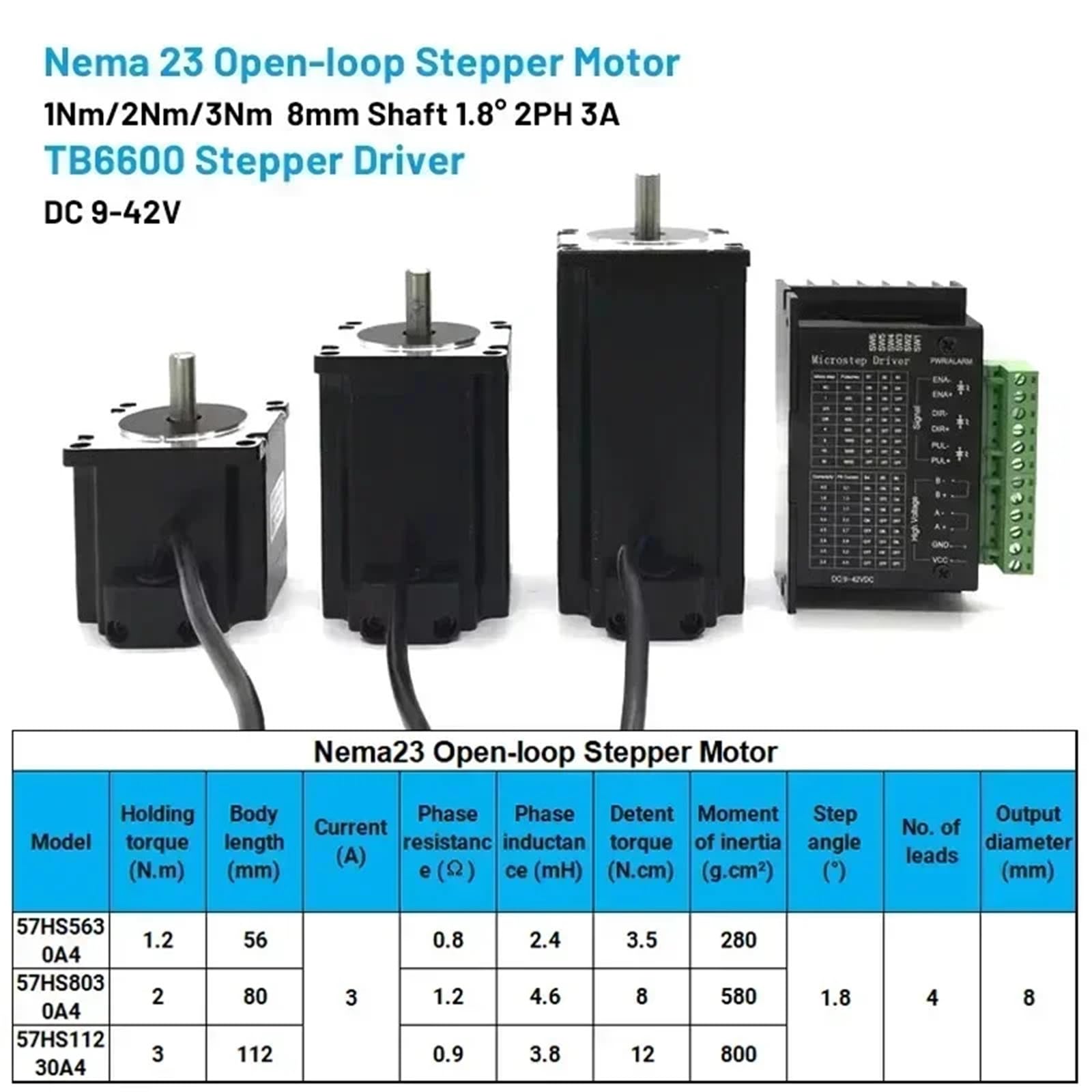 Zestaw sterownika silnika krokowego 23Open Loop 1.2N 2Nm3NM 2-fazowy 3A 57 zestaw silnika TB6600 DM556 do grawerowania CNC, frezarka, 1 szt. (silnik krokowy, 1,2 Nm)
