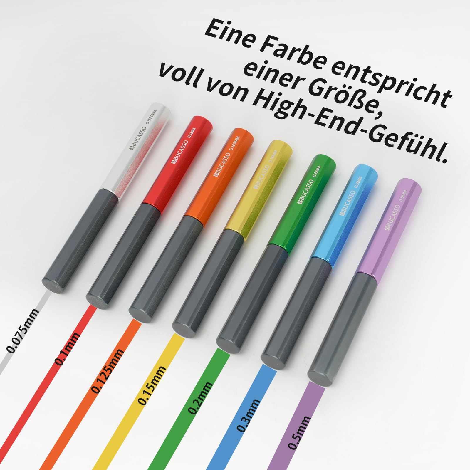 Modell Scriber, Line Scriber mit Wolframstahlklingen, Modell Scribing Tool für den Modellbau-Hobby, RG Scale Model, Gundam Model Kit, Kunststoff-Modelle, Harz GK geschnitzt (0,1 MM)