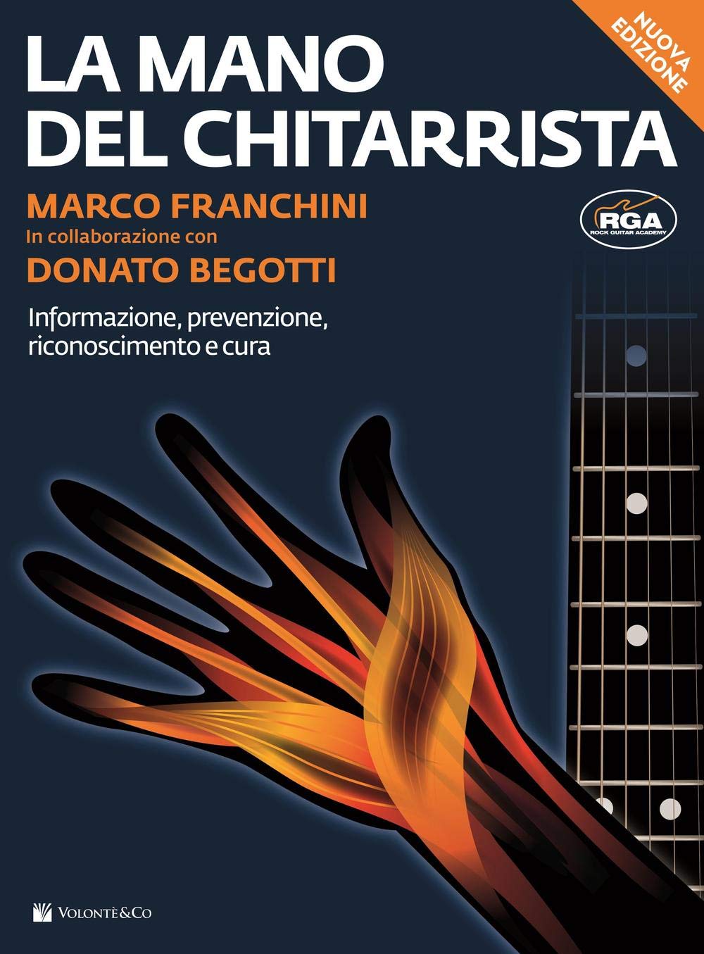 La Mano Del Chitarrista