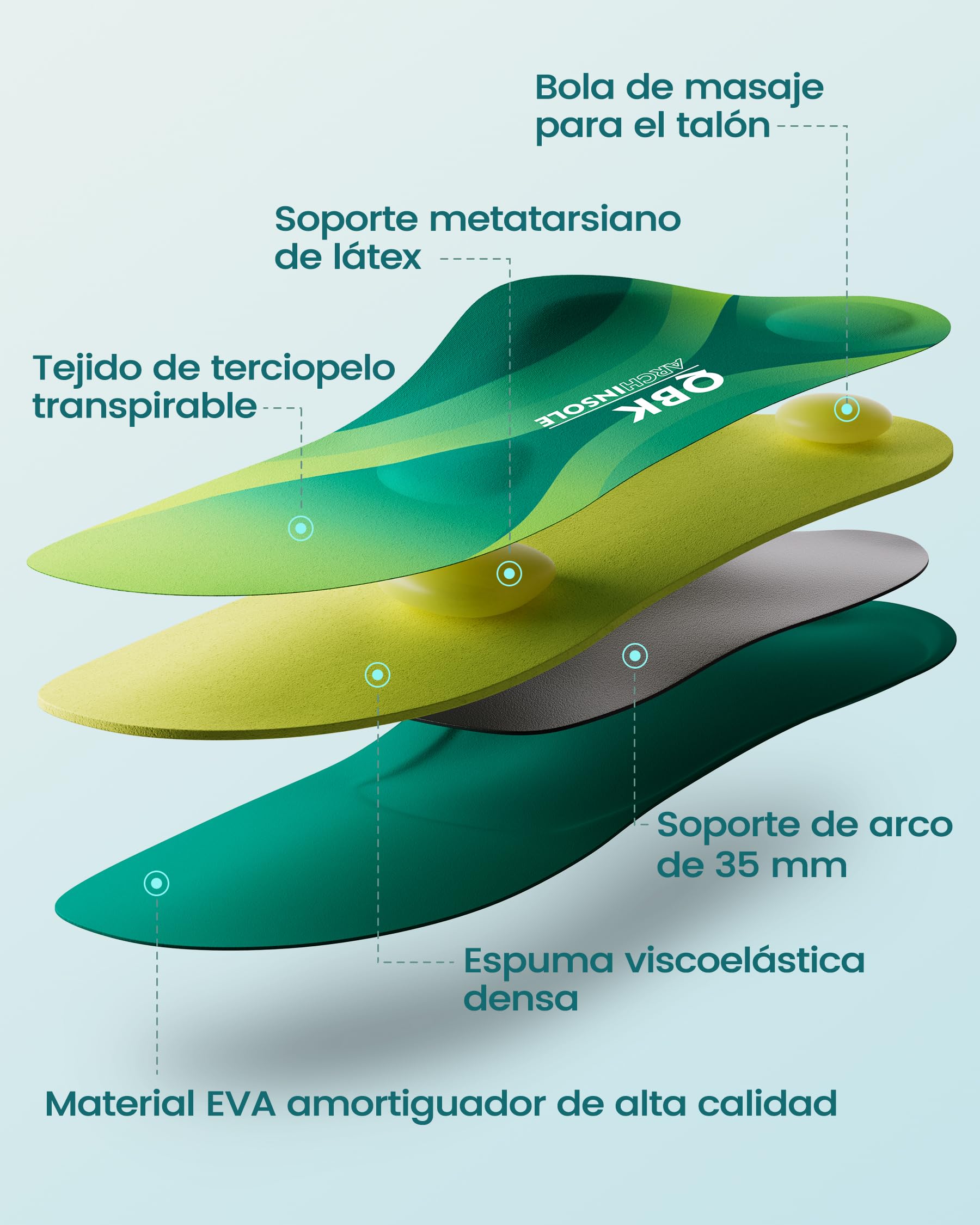 Plantillas ortopédicas QBK, plantillas de soporte de arco para tendinitis de Aquiles, soporte de arco para fascitis Plantar, pie plano, sobrepronación S