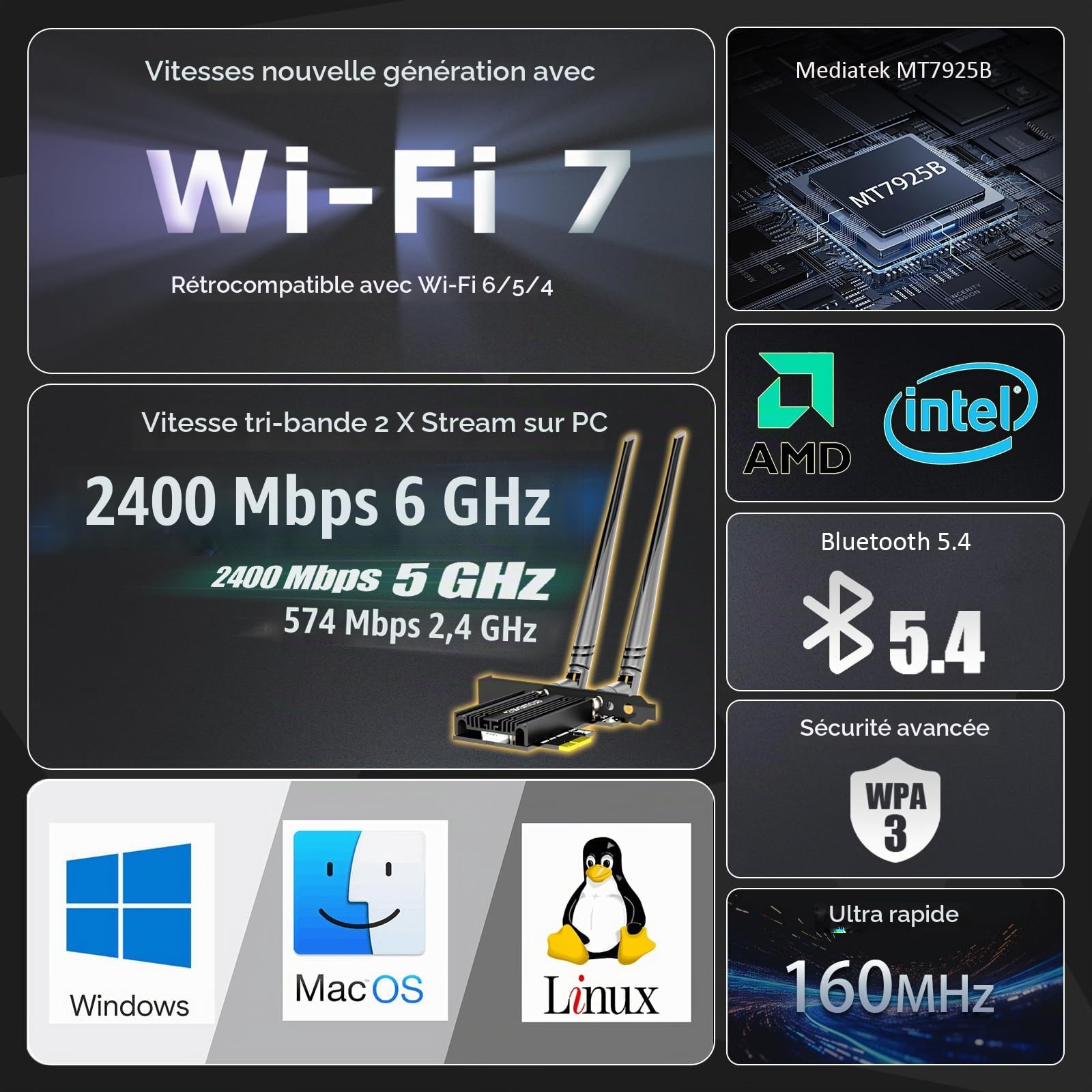 GLOTRENDS BE6500 Carte PCIe WiFi 7 avec Bluetooth 5.4, Adaptateur WiFi tri-Bande 6 GHz WPA3 pour Ordinateurs de Bureau AMD et Intel, Compatible avec Windows 11/Linux/macOS