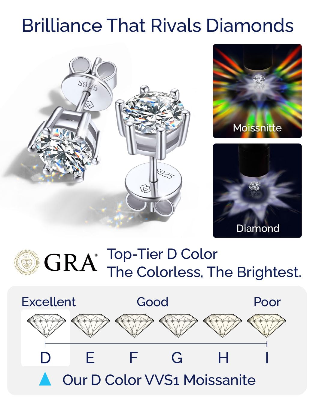 MomentWish Orecchini Moissanite, 1-4 Carati Orecchini Brillante Uomo Argento 925/Oro 18K Simulato Diamante Uomo Donna Orecchini Punto Luce Anallergici Regalo Festa Della Mamma 5/6.5/8mm