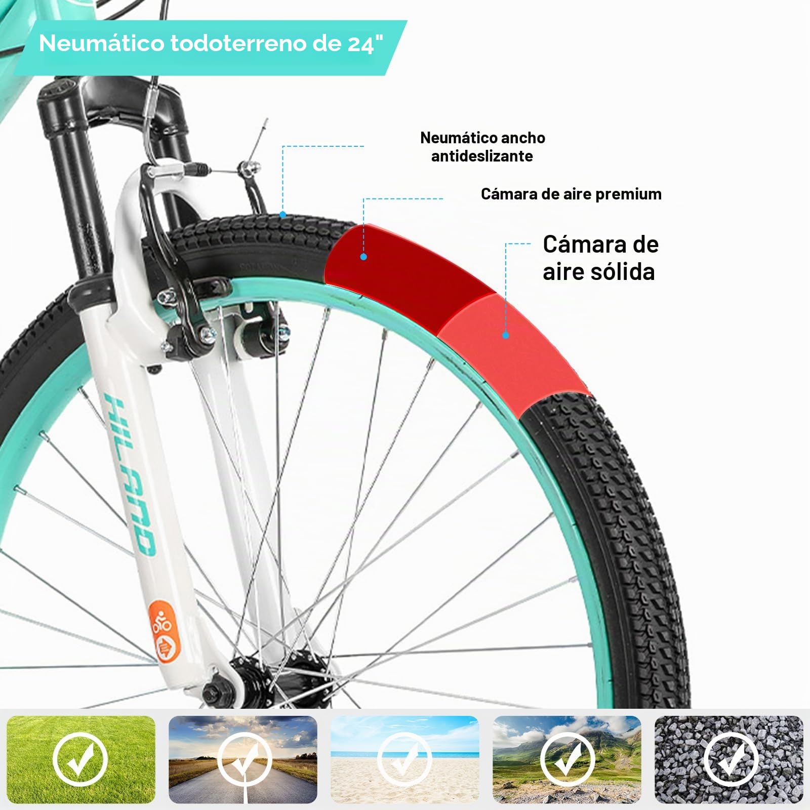 HILAND Climber Bicicleta Infantil de 24 Pulgadas, 7 Velocidades, Freno en V, Bicicleta de Montaña para Niños y Jóvenes con Horquilla de Suspensión，Azul/Verde Menta/Rosa/Negro