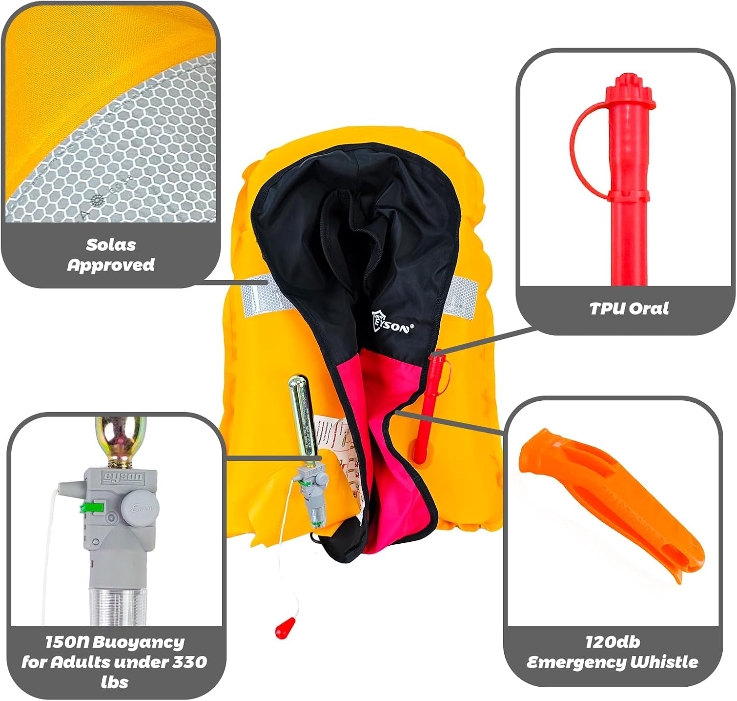 Automatic Inflatable Life Jacket,Preserver PFD for Adults,Life Vest for Adults,Supports Weight up to 330 pounds