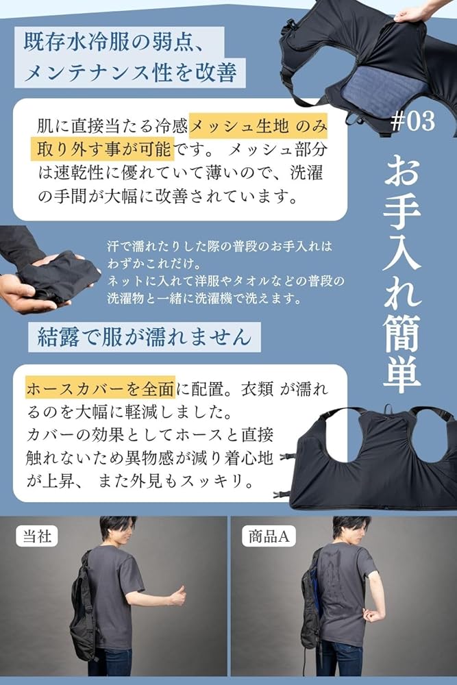 Amazon | [Chill Camping] 10000mAhバッテリー付属 最大冷却時間7h