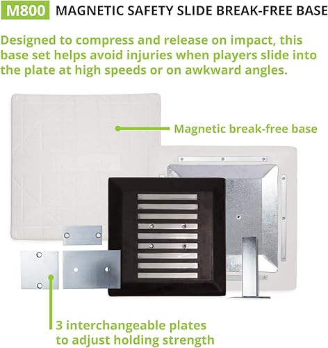 Miniatura 4 de Champion Sports Base magnética de separación: tipo Hollywood - Base de béisbol de seguridad de béisbol juvenil gratuita con anclaje de anclaje y