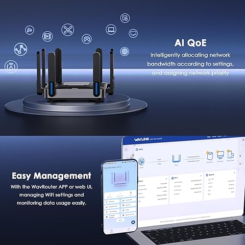 Miniatura 8 de WAVLINK Router WiFi 6 AX6000 de doble banda, puerto WANLAN de 2.5 Gbps, cubre hasta 2,150 pies cuadrados y 256 dispositivos, antenas de 8 x 5 dBi,