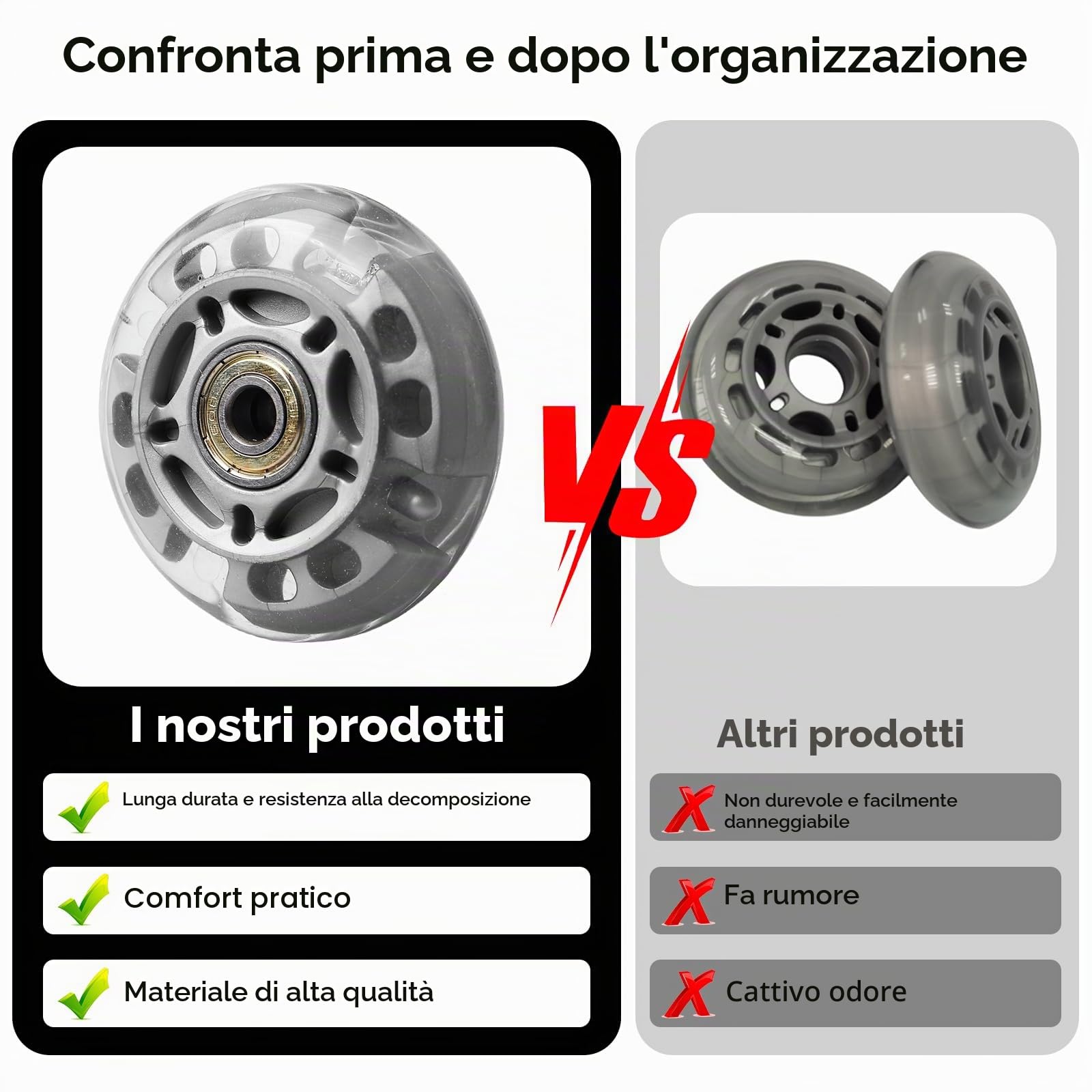 Ruote per Pattini in Linea: 8 Pezzi 72mm Ruote di Ricambio per Pattini in Linea per Esterni e Interni, Puleggia Argento Trasparente con Cuscinetti, Ruote per Pattinaggio a Rotelle