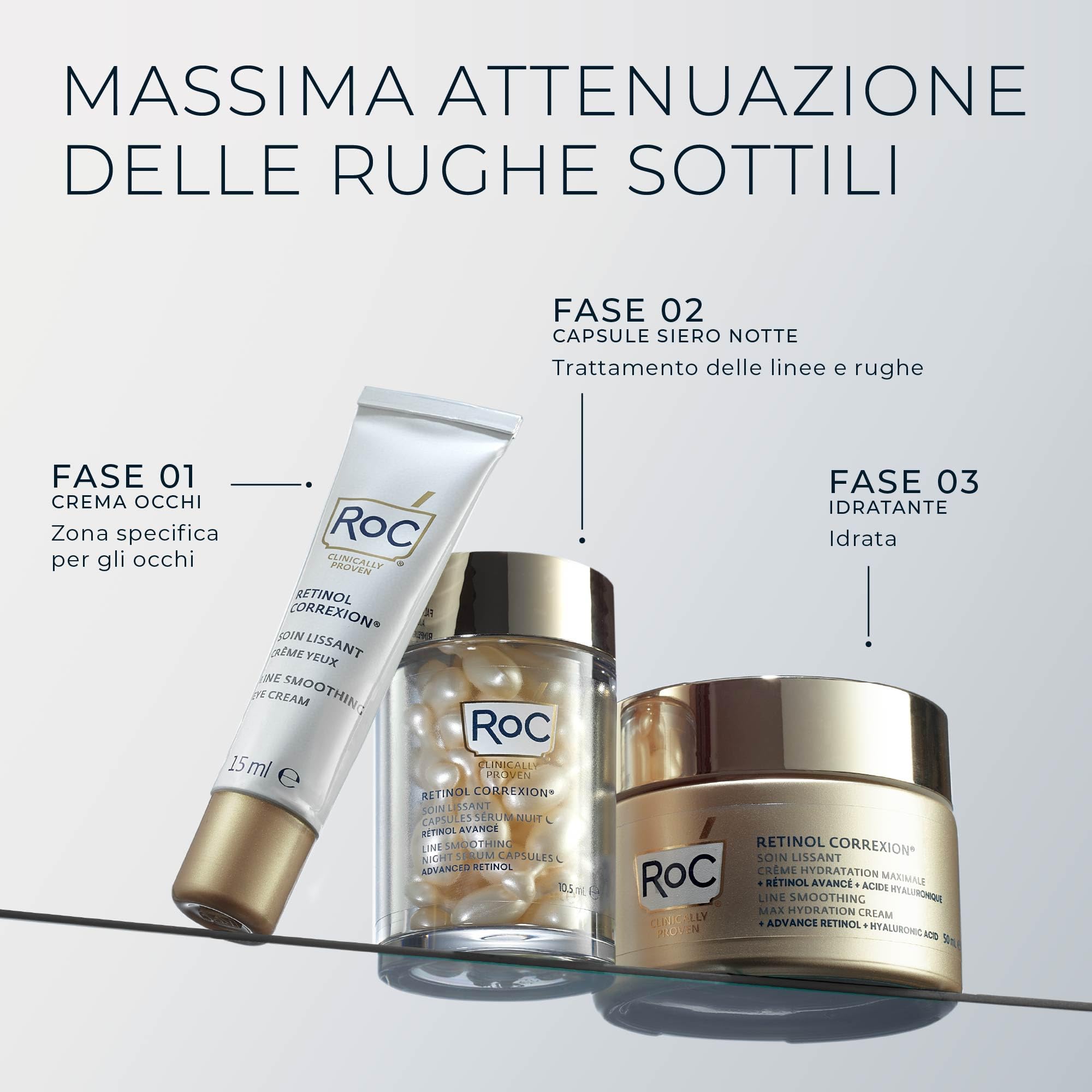 RoC - Retinol Correxion Line Smoothing Crema Contorno Occhi - Riduce Visibilmente Gonfiori e Occhiaie - Antirughe e Antietà - 15 ml