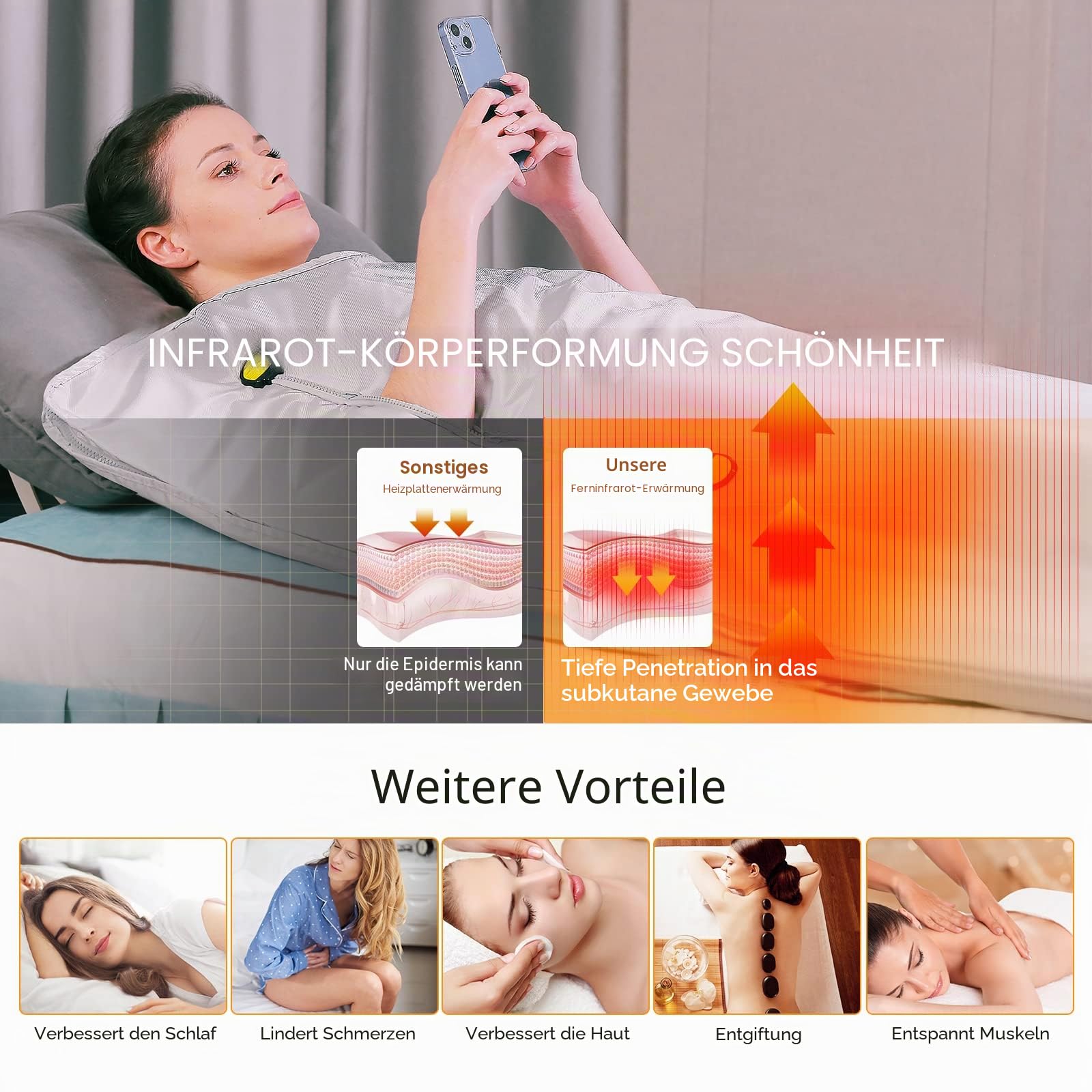 Infrarot-Saunadecke 2 Zone Digital Heim Saunadecke Professionel Detox Therapie Sauna Tragbare Oxford-Saunadecke mit 4 Sicherheitsschutz für heißes Schwitzen, Entspannung, Detox (Silber)