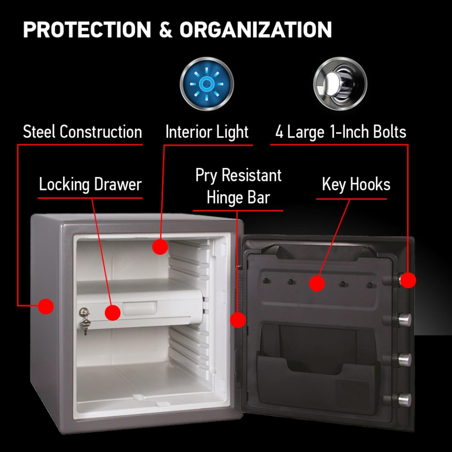 SentrySafe Fire-Safe® Electronic Safe, 1.23 Cu. Ft., Gunmetal Gray