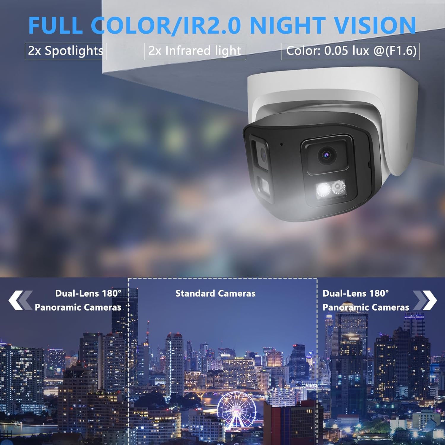 Full Color and IR2.0 Night Vision comparison