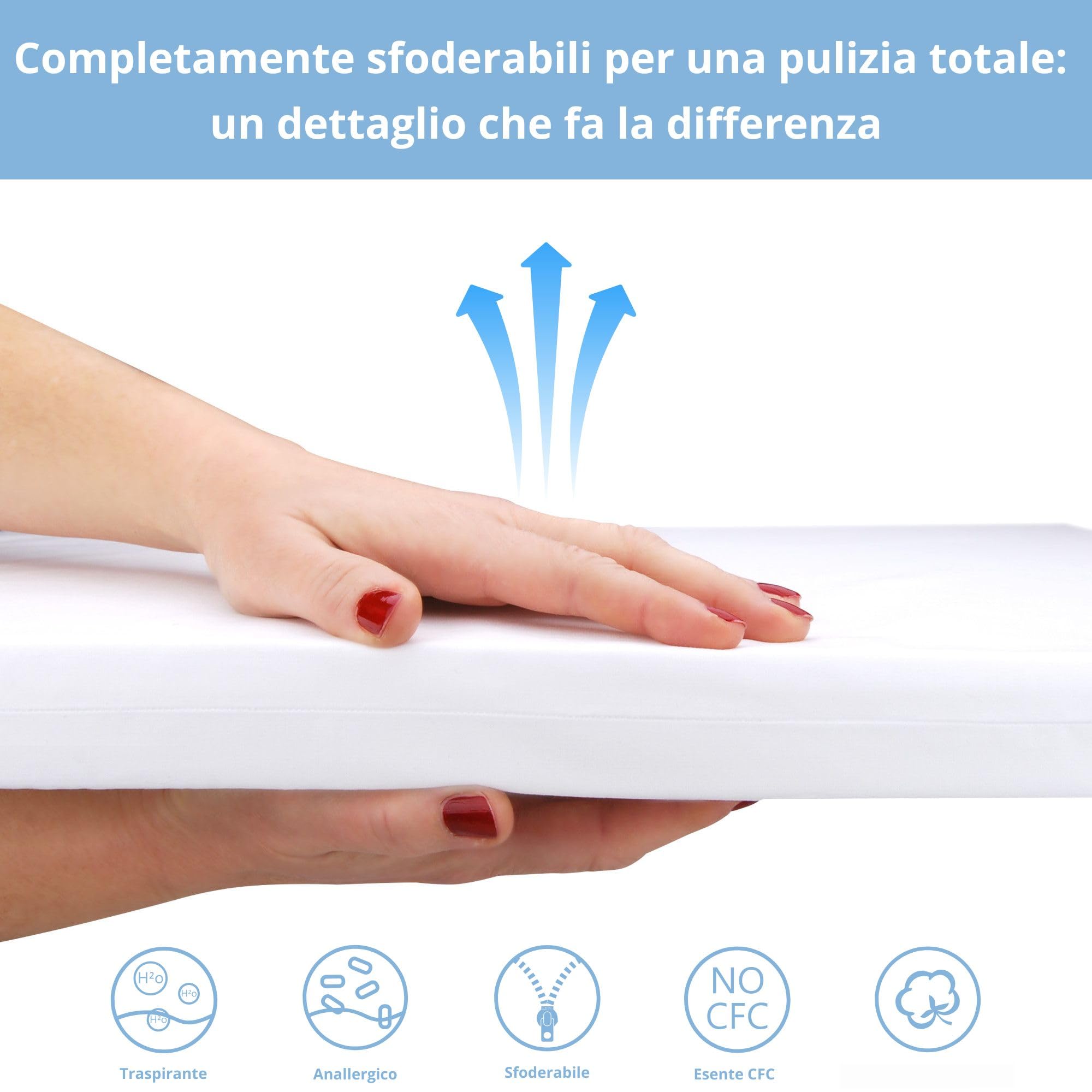 baby idea Babysanity Materassino Carrozzina Sfoderabile a Norma EN16890:2017 – Antisoffoco, Antibatterico, Privo di Zip per Massima Sicurezza – Cuscino Neonato Traspirante Cotone