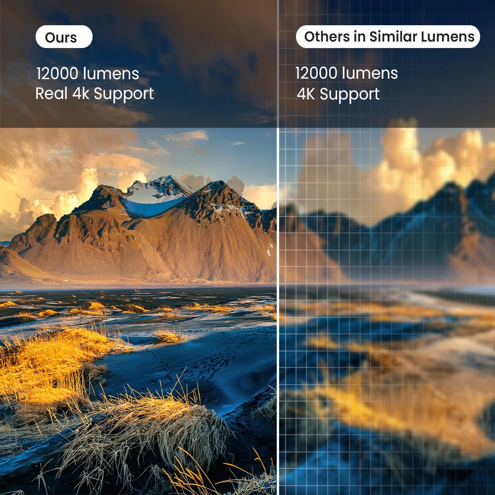 WTONISY Mini proiettore 360 ° rotante supporto 1080P Android13.0 proiettore montato a parete con altoparlante, Netflix, messa a fuoco automatica 2+16GB Auto Keystone con TV box uso domestico