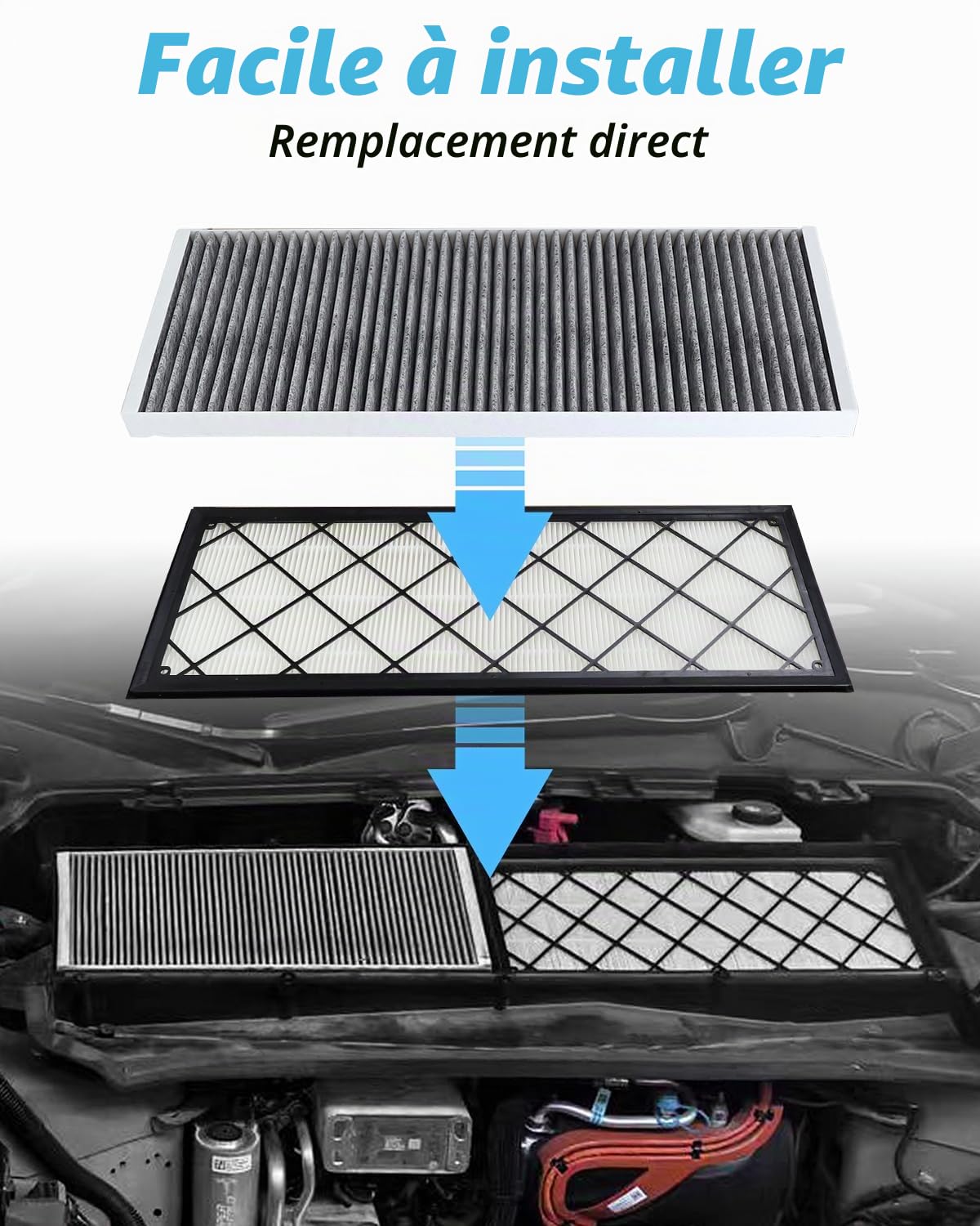 KKTR-CAR Pour Tesla Model Y Filtre à air externe Hepa avec charbon actif, mode de recirculation externe, filtre à air de rechange pour le mode Bio-Defense de Tesla (2019-2025) (4 pièces)