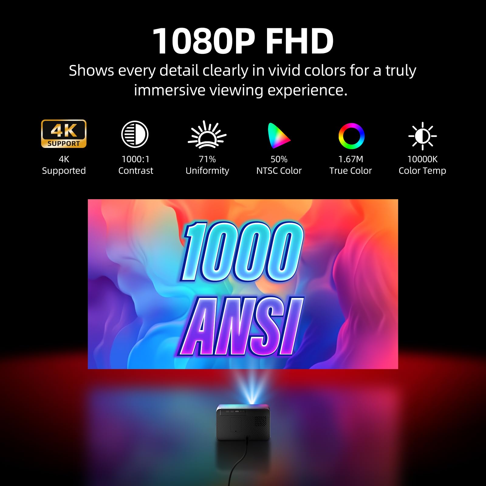 Bettdow Proiettore intelligente 4K, Full HD 1080P, autofocus/correzione trapezoidale, 900 ANSI lumen videoproiettore con WiFi6 & BT 5.0, 300 pollici, proiettore per home theater, nero