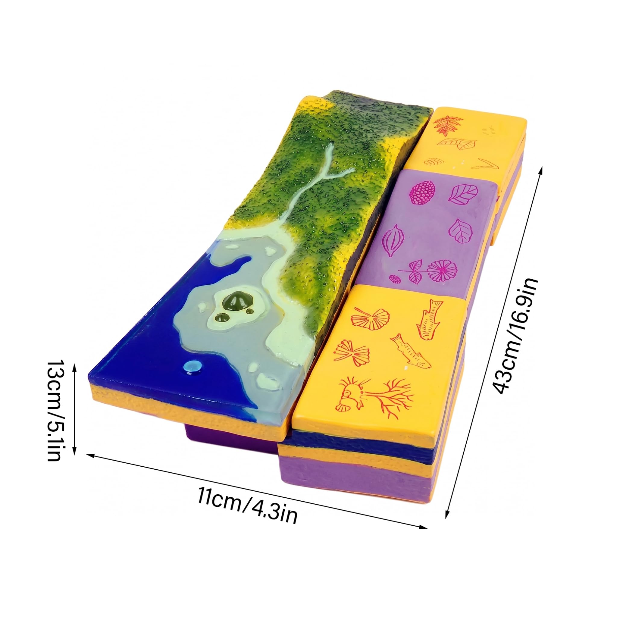 3D-Modell tektonischer Platten, Modell der Plattentektonik, wissenschaftliche Modelle der Geologie, Topographie und Landform, Modelle Plattenstruktur und Oberflächenmorphologie für die Anzeige im