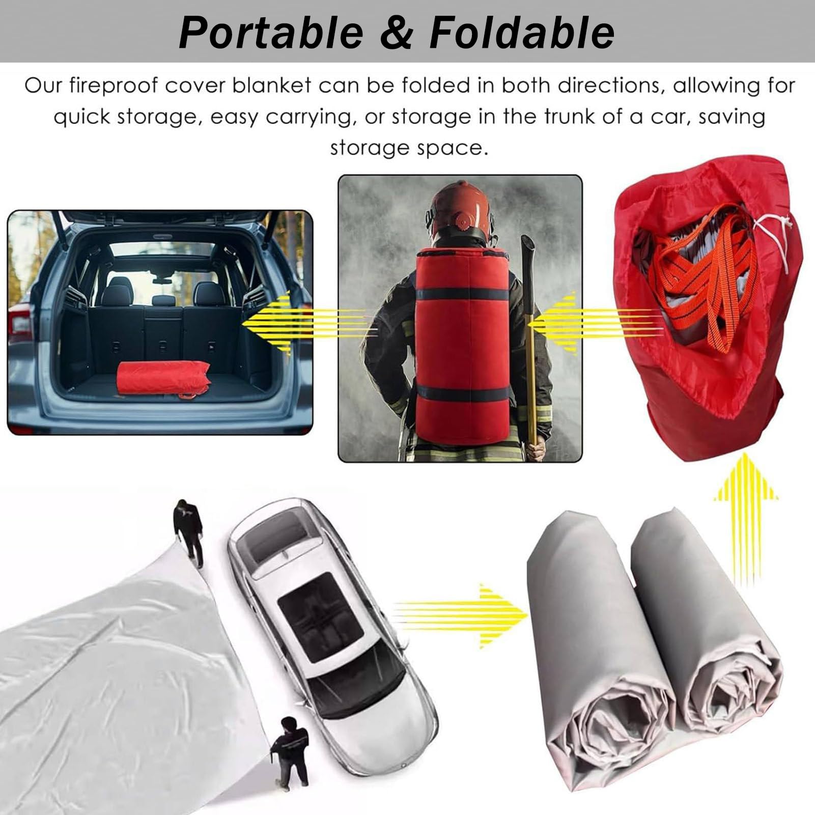 Manta Ignífuga para Vehículos Eléctricos, Manta Ignífuga De Emergencia para Coches Y Vehículos Eléctricos, Revestimiento De Silicona De Doble Cara, Fácil de Usar, para Camiones Y Remolques