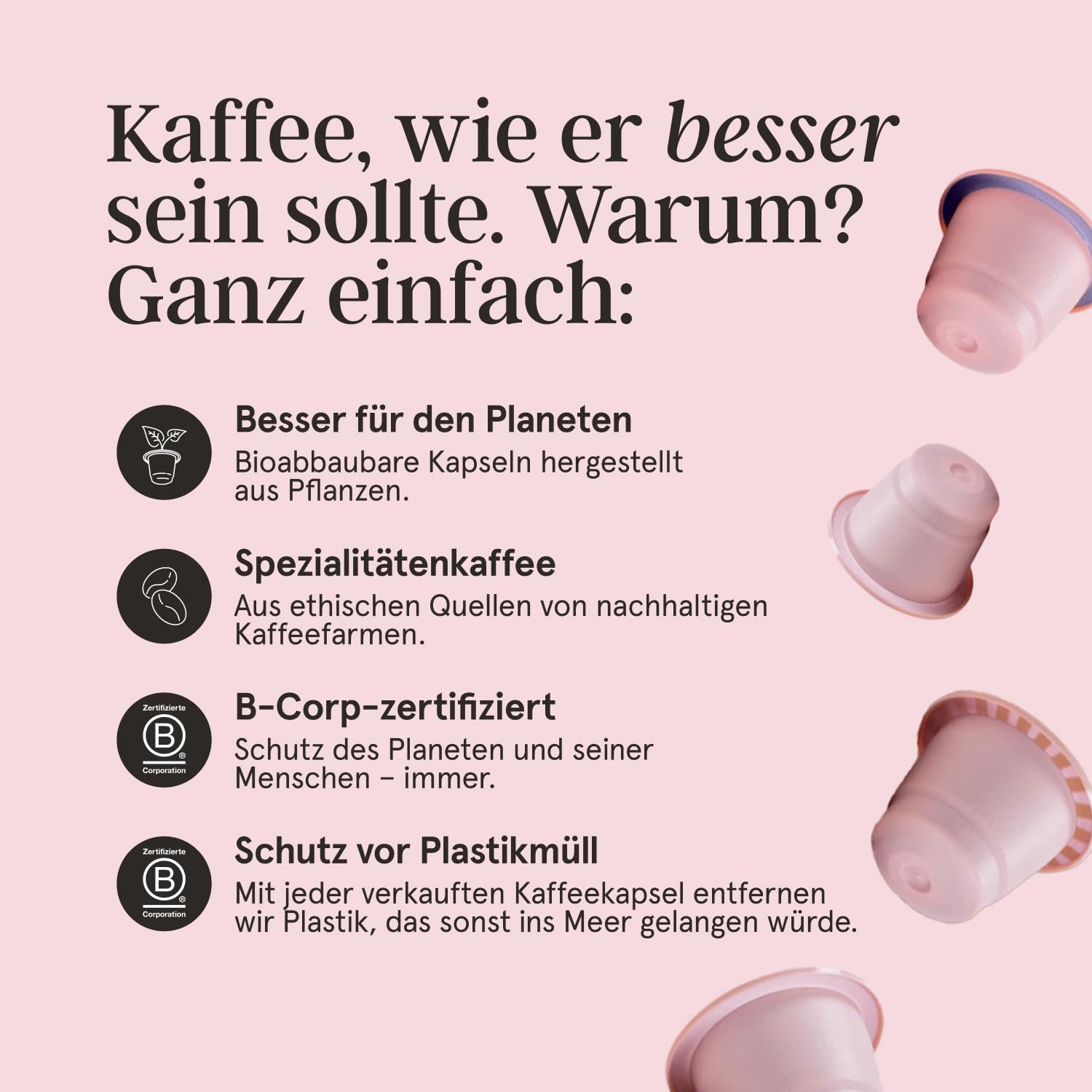 Grind Dark Kaffeekapseln – 100 bioabbaubare Kapseln – 100% Arabica – Kompatibel mit Nespresso® Original – Ethisch einwandfreie Herkunft – Spezialitätenkaffee – Dunkle Röstung