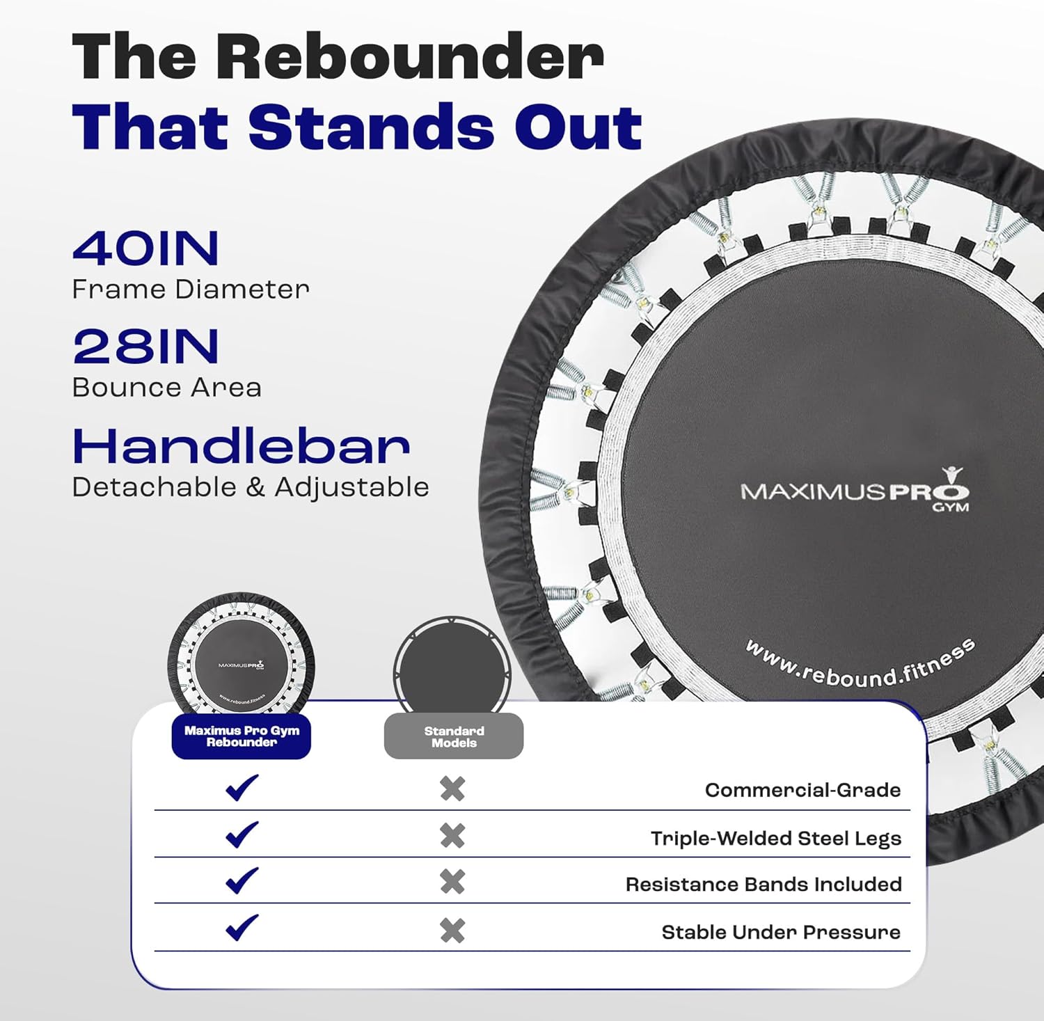Maximus Pro Home Gym Rebounder Mini Trampoline 40'' + Handle Bar | Includes Workouts Online + DVD's | Adults Indoors | 150kg User Weight. Adult Exercise Trampoline | Already Assembled