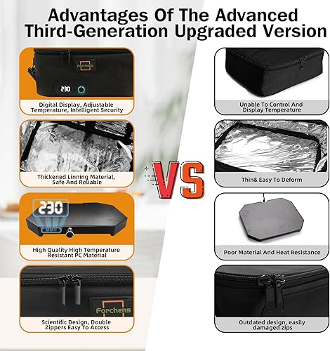 Miniatura 5 de Forchens Mini horno portátil, calentador de alimentos eléctrico de 12 V, 24 V, pantalla digital de temperatura ajustable, mini lonchera térmica