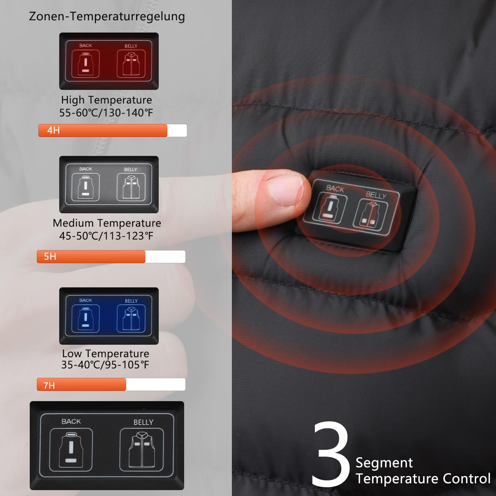 Giacca Riscaldato con Cappuccio, Giacca invernale Uomo Donna Calda con 3 Livelli di Riscaldamento, Porta di ricarica USB, Cappotti Impermeabile per Il Lavoro