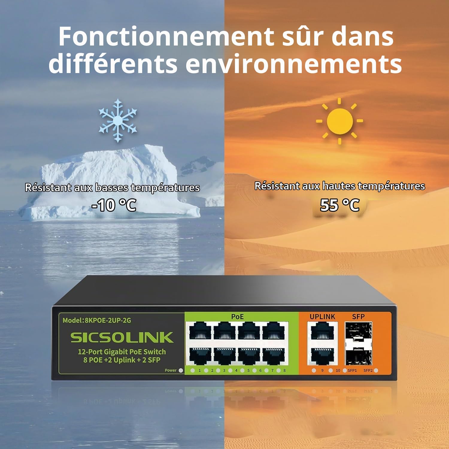 Commutateur PoE+ Gigabit 8 Ports avec 2 Ports de Lien Amont et 2 Ports SFP, Commutateur Réseau Non Géré Ethernet PoE 1000Mbps, 120W, Plug & Play, Adapté pour AP et Caméra de Surveillance PoE