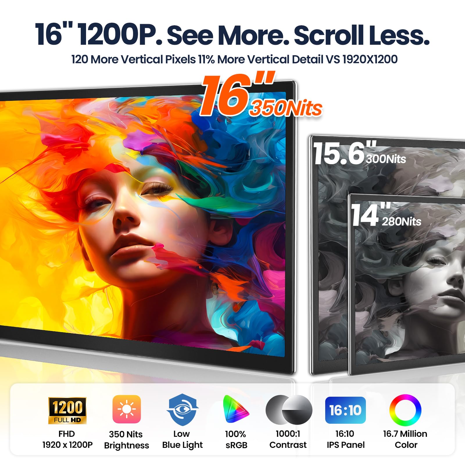 16" Laptop Screen Extender, Dual 1200P IPS Displays, No Clamps, Ultra-Slim view 2