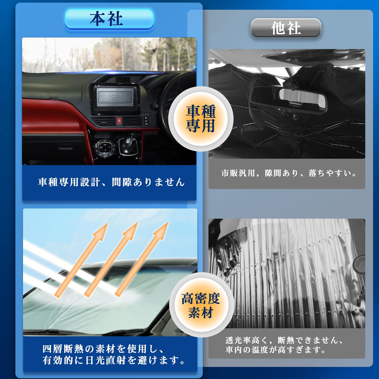 Amazon | 【RUIYA】トヨタ ノア ヴォクシー 80系 サンシェード 日よけ 