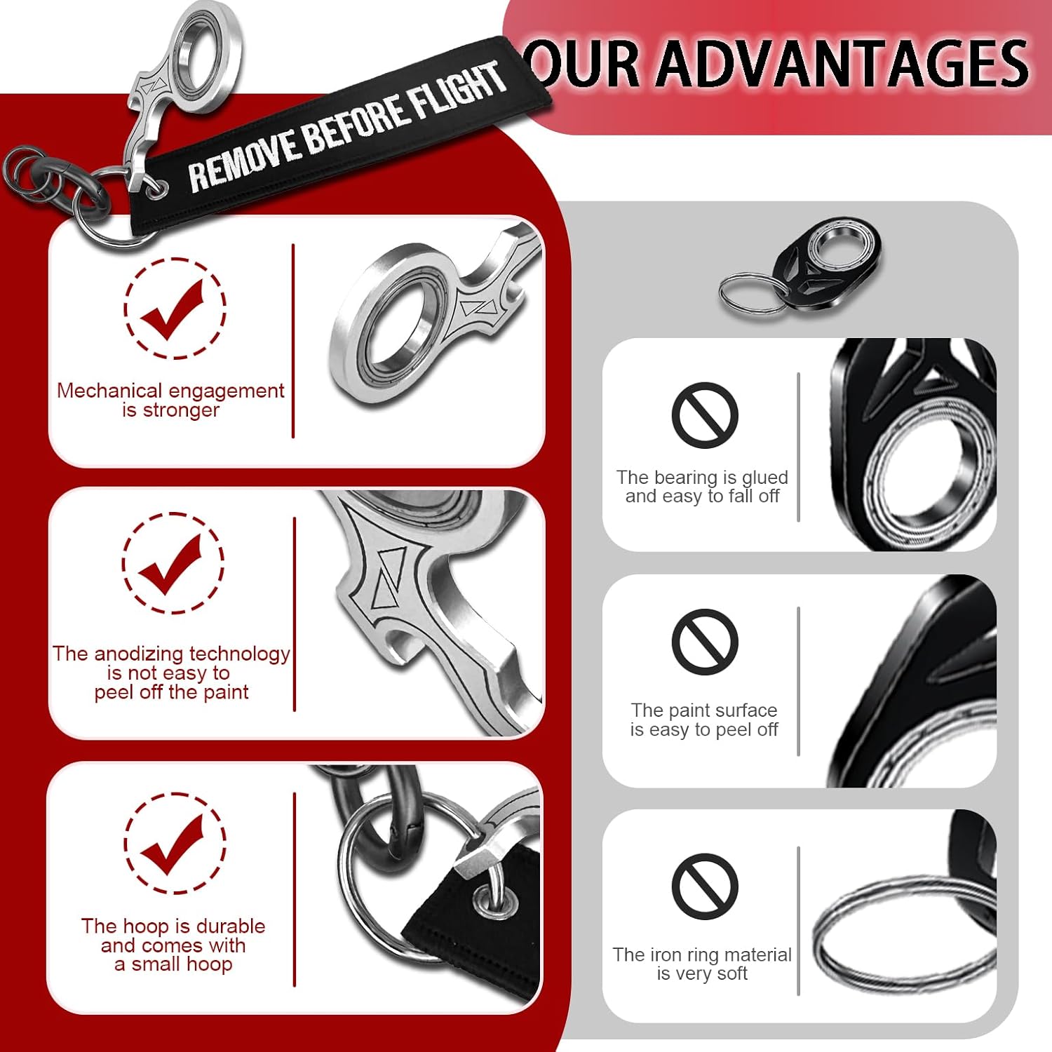 LENCLE Keychain Spinner Set,Fidget Toy,Full Metal Spinning Keychain Fidget with Tag for Motorcycles,Backpacks,and Men's Gifts