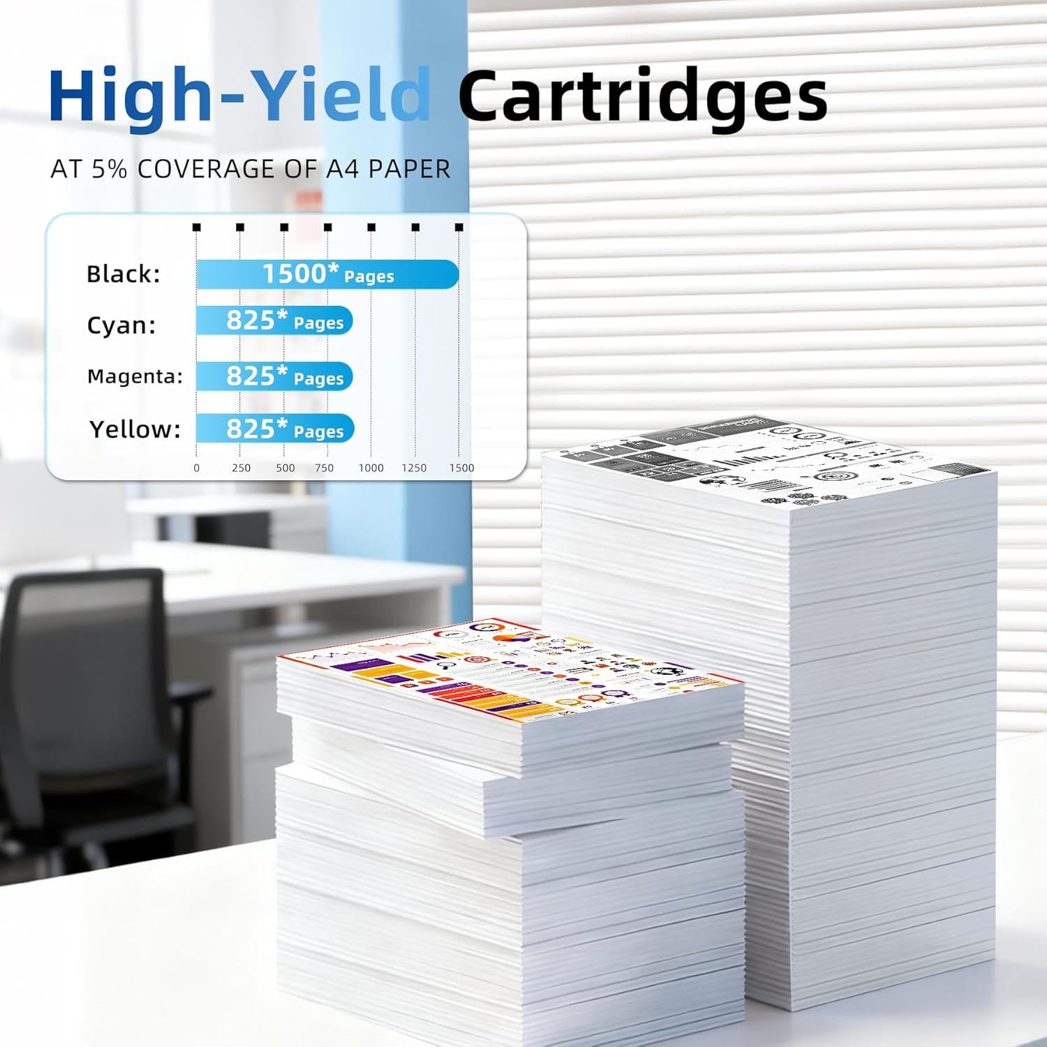 902XL High Yield Ink Cartridge Replacement for HP902XL HP902 902 XL Combo Pack Compatible with HP OfficeJet Pro 6960 6962 6968 6970 6974 6975 (Black Cyan Magenta Yellow 4 Pack)