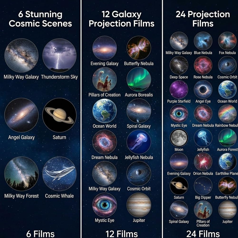 Galaxy Projector Night Light, Star Projector USB LED Starry Sky Ceiling Lamp, 24 Film Discs 360° Adjustable Planetarium Projector for Bedroom Adults, Ceiling Night Light Projector for Room Mood Decor