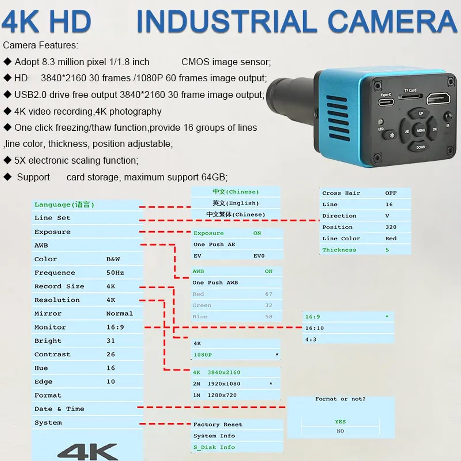 Kamera Mikroskopowa 4K 8,3 MP z Okularem Elektronicznym 0,5X, Wyjściem Interfejsu Multimedialnego HD, dla Ognisk 23,2–30 Mm i 30,5 Mm, Mikroskop Biologiczny (wtyczka UE)
