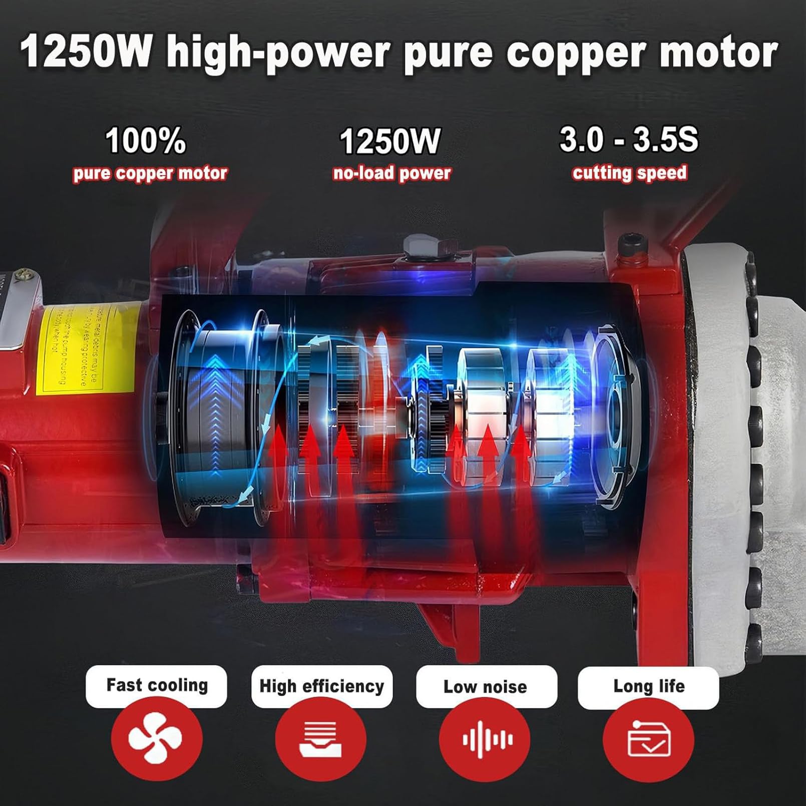 Cortadora de Varillas de Acero hidráulica eléctrica: máquina portátil de 1250 W, Corte rápido de 3 s, Herramienta eléctrica con Cable para Varillas de Acero de 4-20 mm. Blue