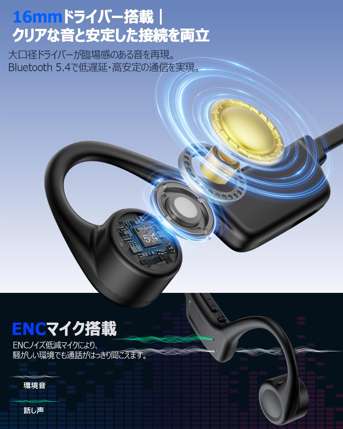 Amazon.co.jp: 骨伝導イヤホン Bluetooth こつでんどう イヤホン
