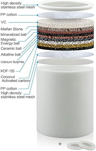 Miniatura 3 de Repuesto de filtro de ducha, cartucho de filtro de ducha de 15 etapas para agua dura, adecuado para personas con piel sensible y seca y cuero