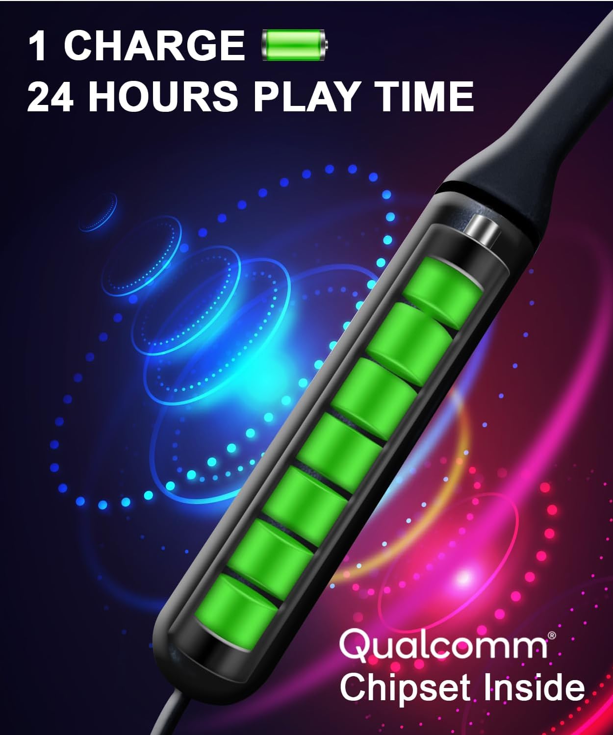 HomeSpot Lightweight Wireless Neckband SleepBuds Side Sleeper Earpiece Superior Audio Quality 28-Hour Battery Life JY110-S1