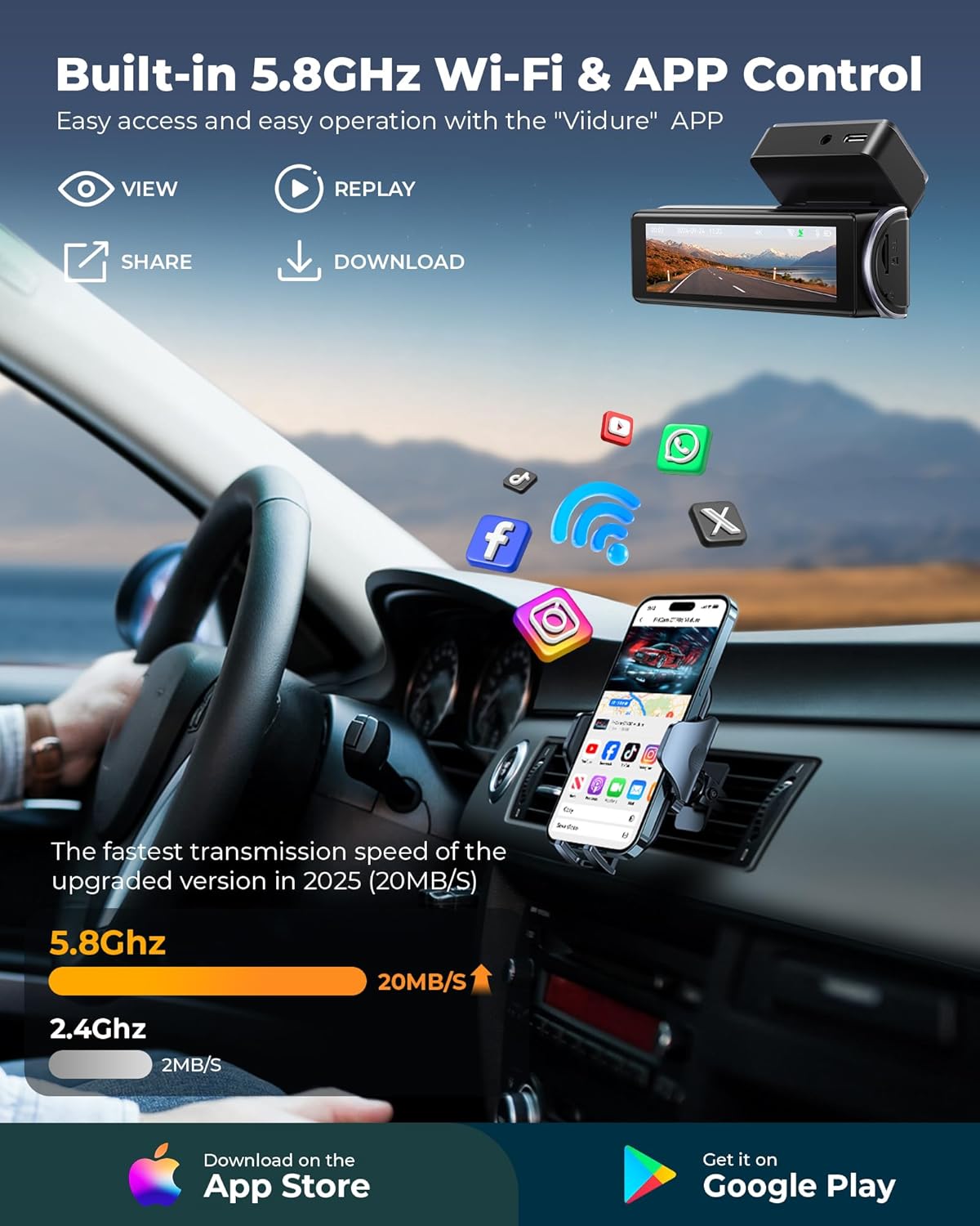 UVVlO Dash Cam Front and Rear - 2026 Upgrade 4k/2k FHD Dash Camera for Cars - 3.59" lPS Display Dual Dashcam w/Free 64GB Card, 5.8GHz WiFi, GPS, Emergency Lock, WDR, Night Vision, 24H Parking Mode