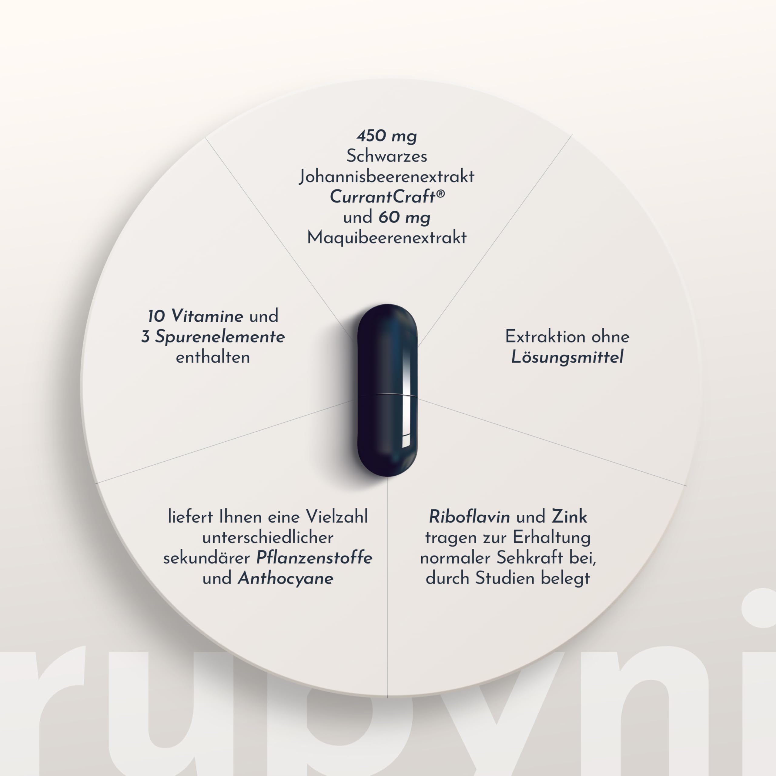 VISION Augenvitamine - 140 Kapseln - Lutein & Zeaxanthin | Riboflavin & Zink tragen zur Erhaltung normaler Sehkraft bei - Vegan, natürlich, laktose- & glutenfrei - Mangan & Xanthinen