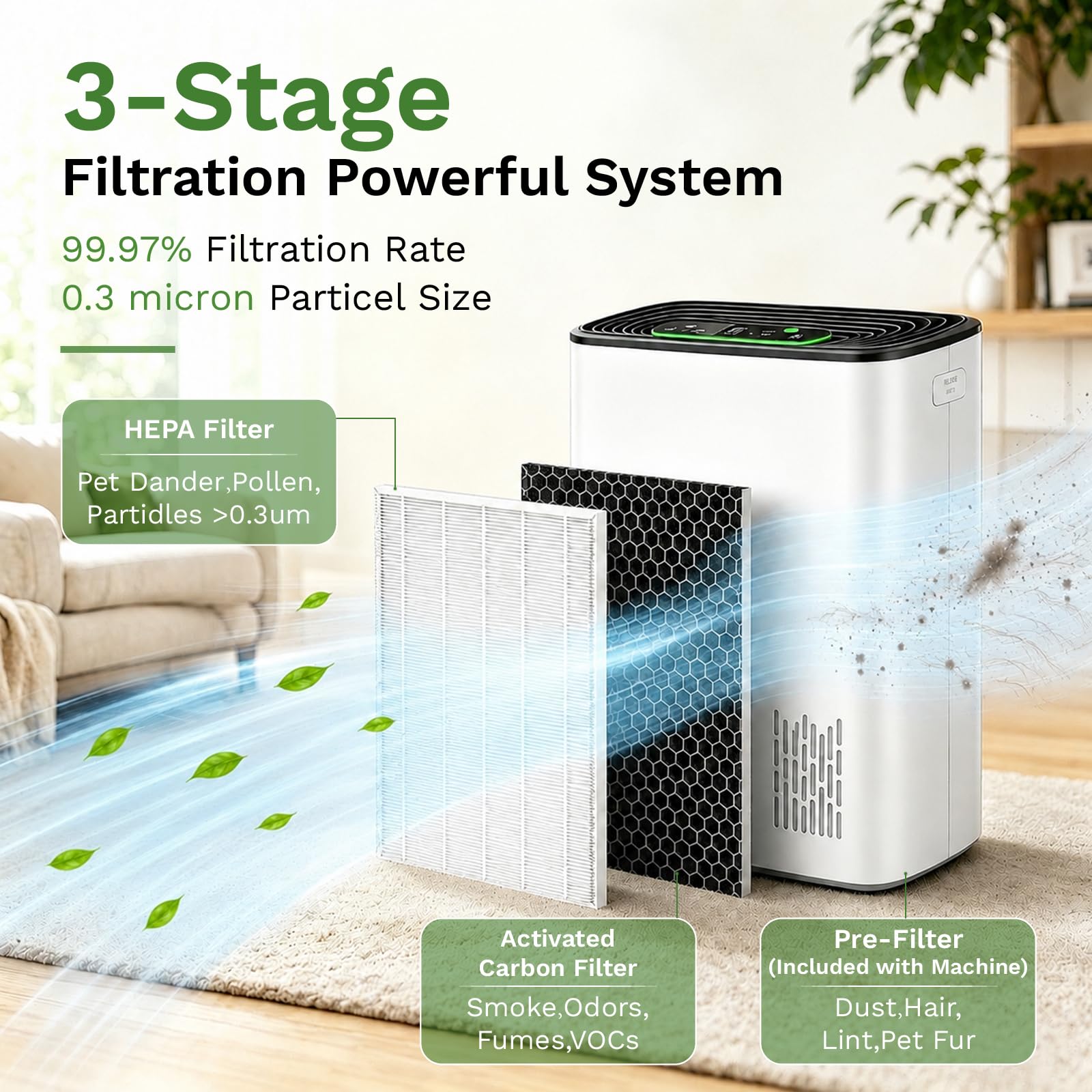 2er Ersatzfilter Kompatibel mit KNKA Luftreiniger APH3000, 3 Stufen der Luftreiniger Filter mit True HEPA Filter H13 und Aktivkohlefilter, Entfernt 99,97% Staub, Pollen, Gerüche