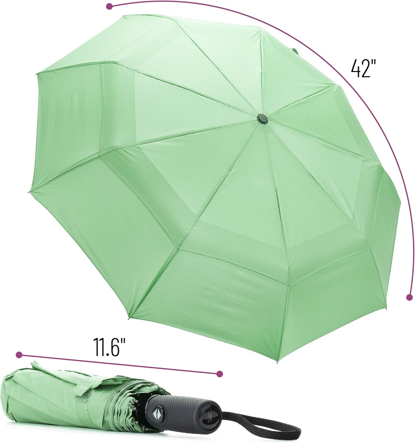 Mr. Pen- Windproof Travel Umbrella, Automatic Umbrellas for Rain, Compact - Image 2