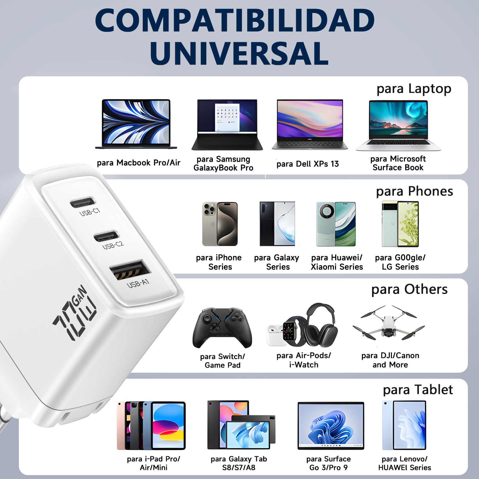 Cargador USB C 70W, Carga Ultra Rápida 3 Puertos PD3.0 PPS GAN II | con Cable Trenzado 2M, Compatible para MacBook Pro/Air, para iPhone 17/16/15, para Galaxy S26/25,para iPad, Pixel