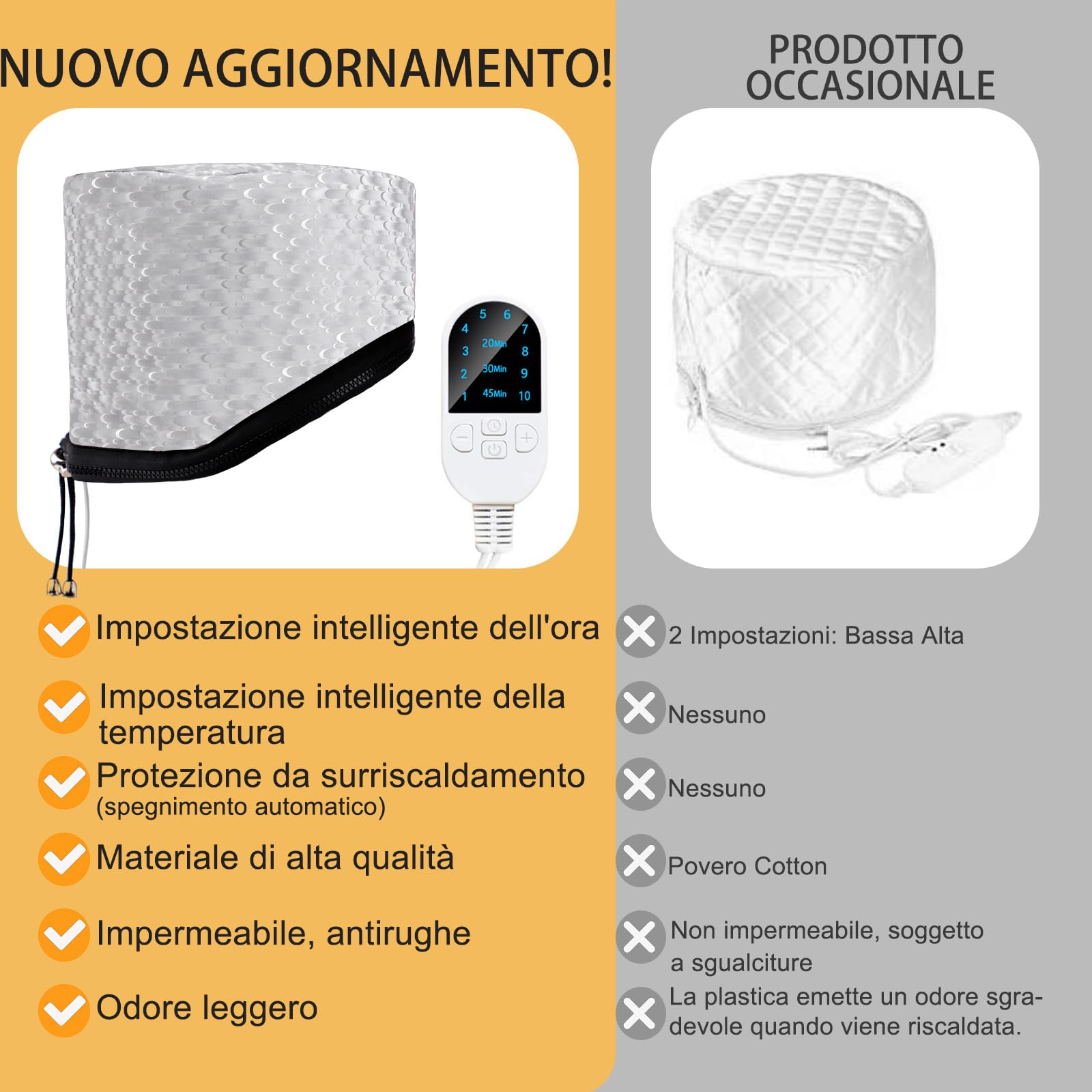 DEWEL Cuffia Termica per Capelli Henne, 10 Livelli di Temperatura Regolabili della Cuffia Termica per Capelli, Può Essere Utilizzato per Capelli Danneggiati, Crespo, Doppie Punte